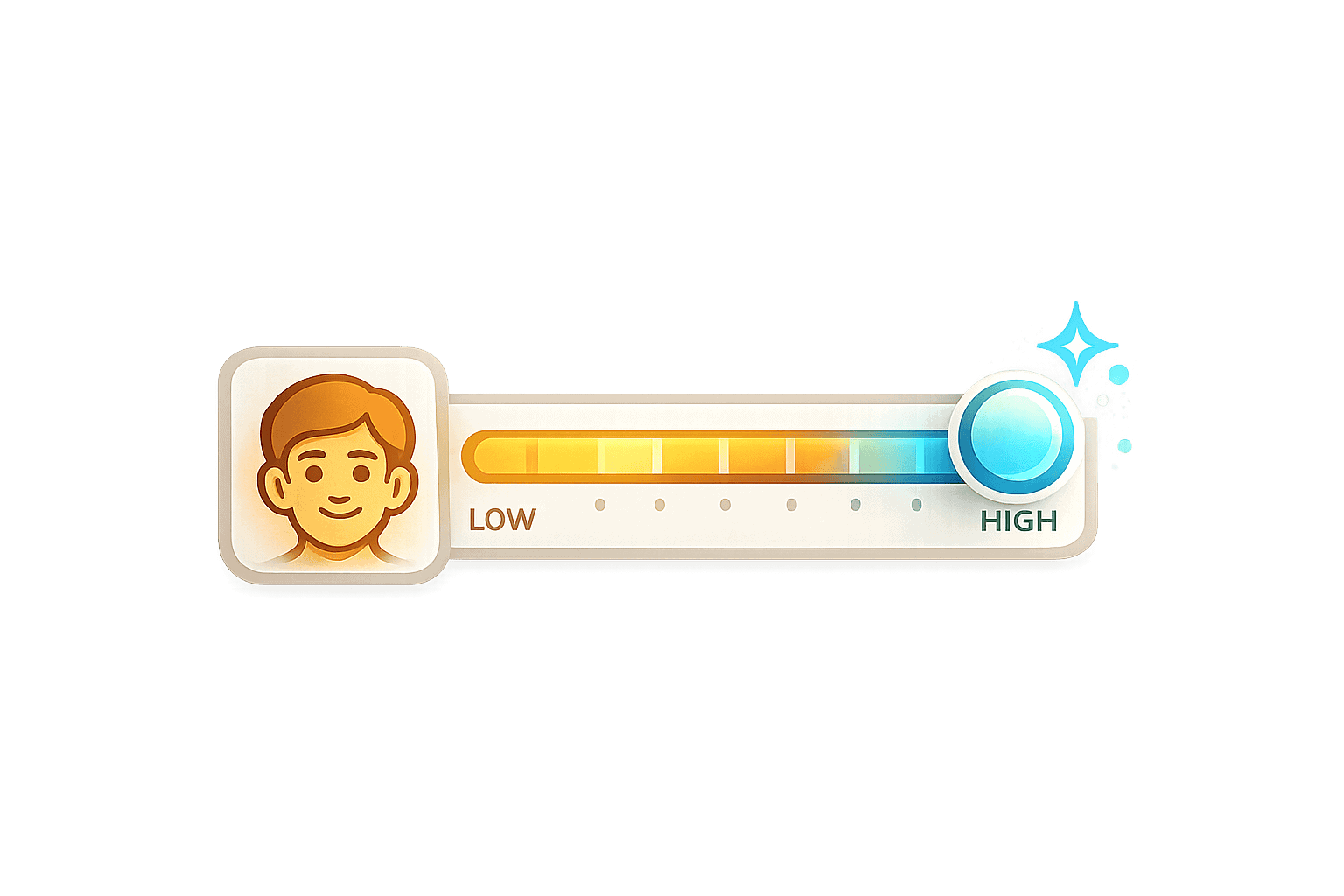 Control Accuracy & Risk